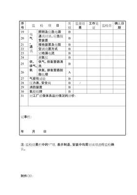 試論鍋爐壓力容器產(chǎn)品安全性能監(jiān)督檢驗規(guī)則